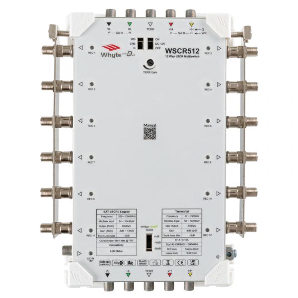 WSCR512