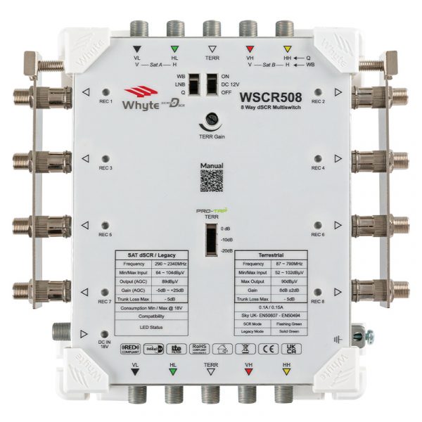WSCR508