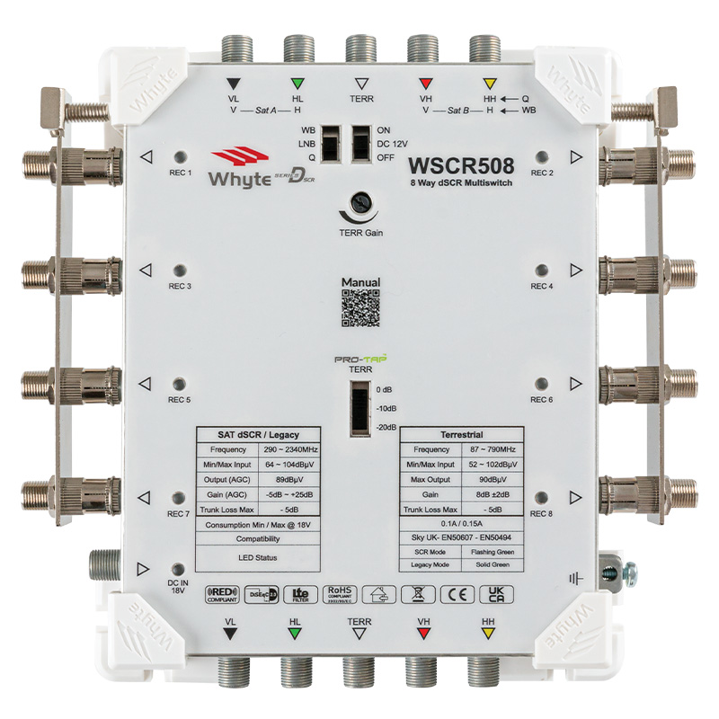 WSCR508