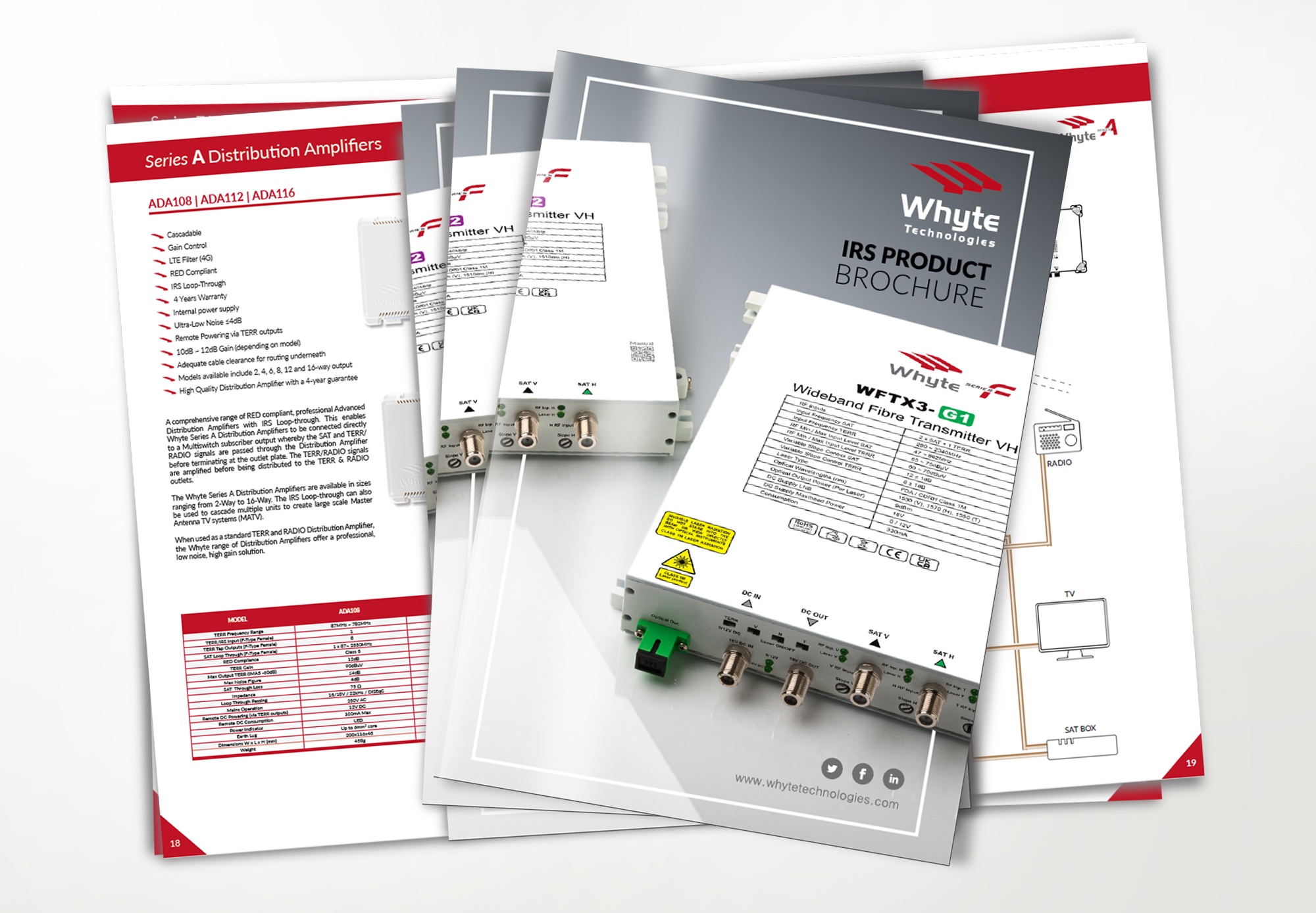 Whyte Brochure image