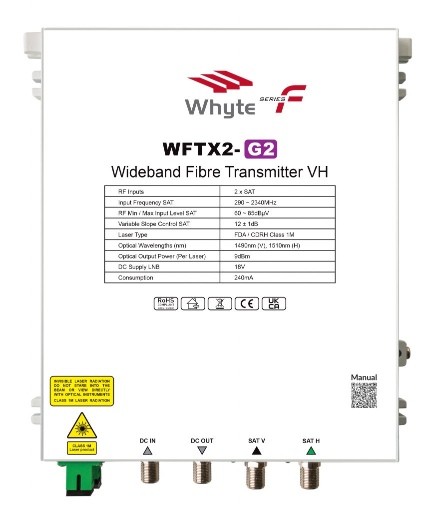Top View WFTX2-G2