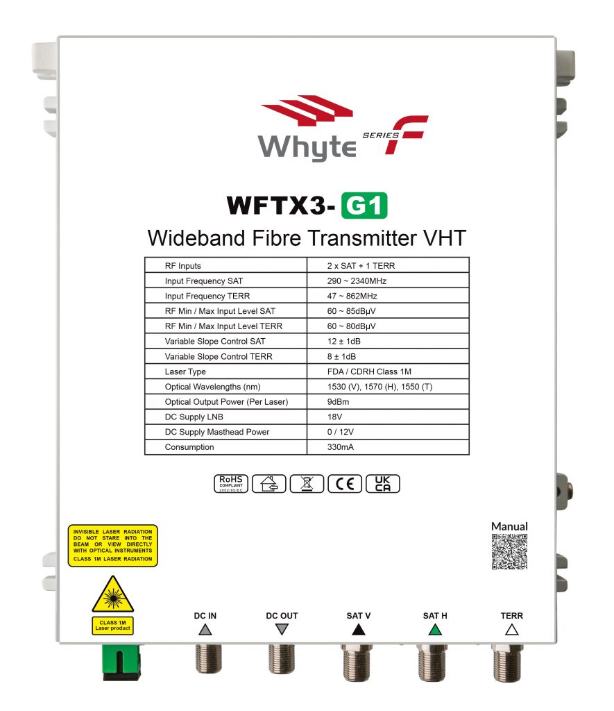 Top View WFTX3-G1