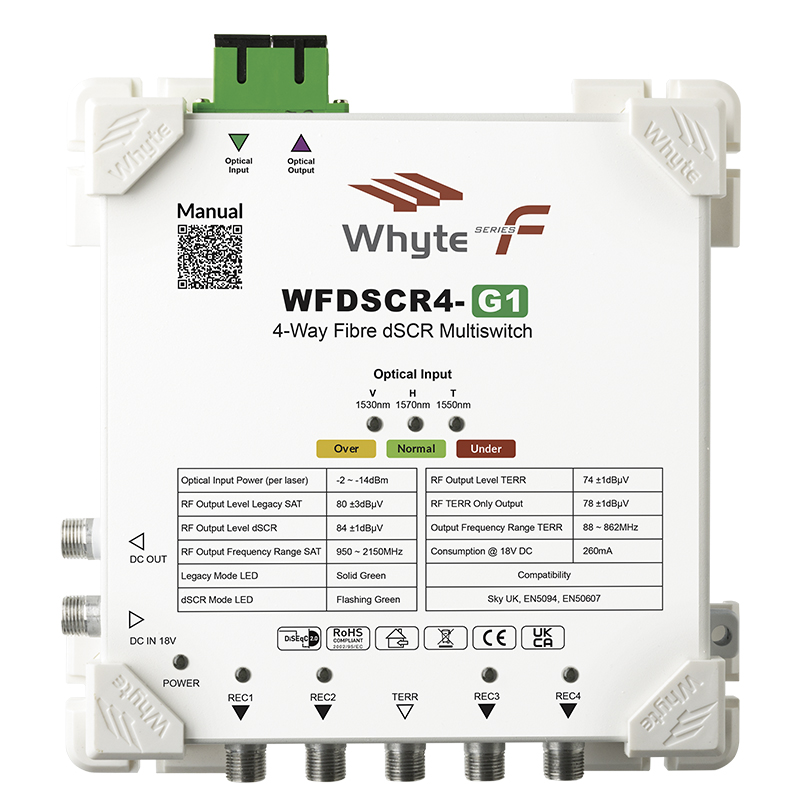 Series F-WFDSCR4-G1