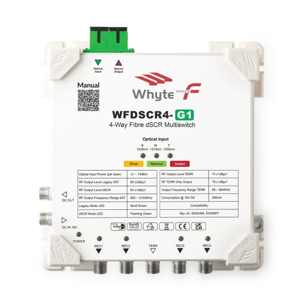 4-Way Optical dSCR Multiswitch <br>(WFDSCR4-G1)
