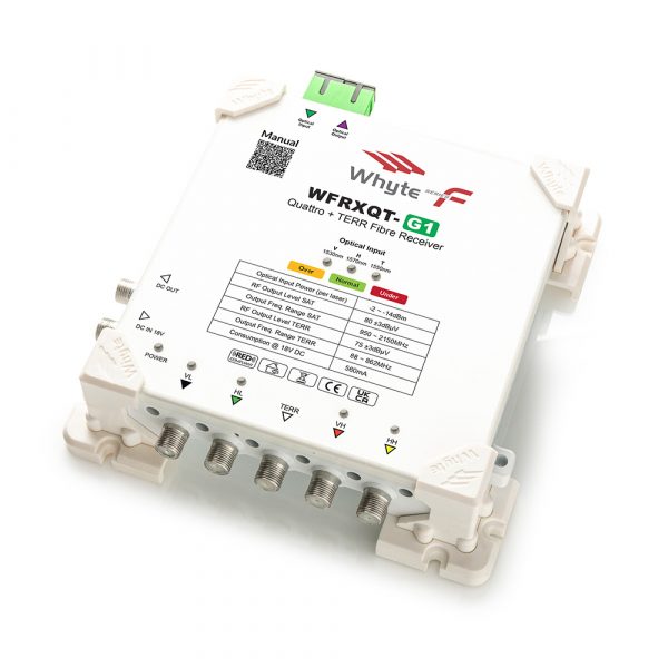 Optical Quattro Receiver <br>(WFRXQT-G1) - Image 2