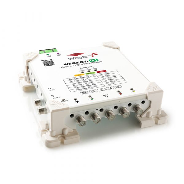 Optical Quattro Receiver <br>(WFRXQT-G1) - Image 4