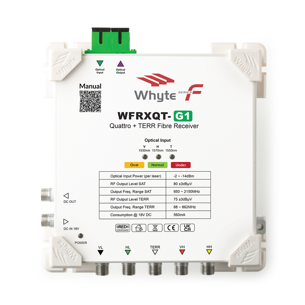 WFRXQT-G1