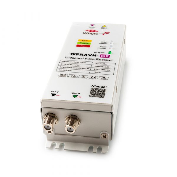 Optical Receiver VH <br>(WFRXVH-G2) - Image 2