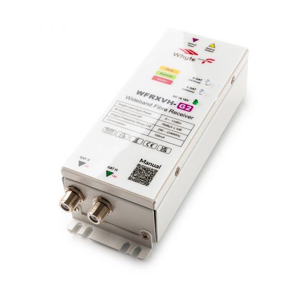 Optical Receiver VH <br>(WFRXVH-G2) - Image 4