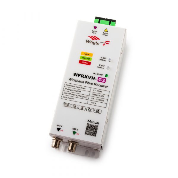 Optical Receiver VH <br>(WFRXVH-G2) - Image 5