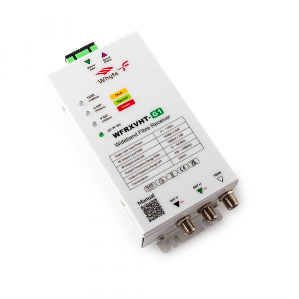 Optical Receiver VHT<br>(WFRXVHT-G1) - Image 2
