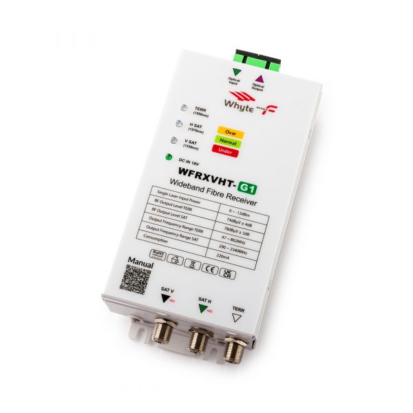 Optical Receiver VHT<br>(WFRXVHT-G1) - Image 5