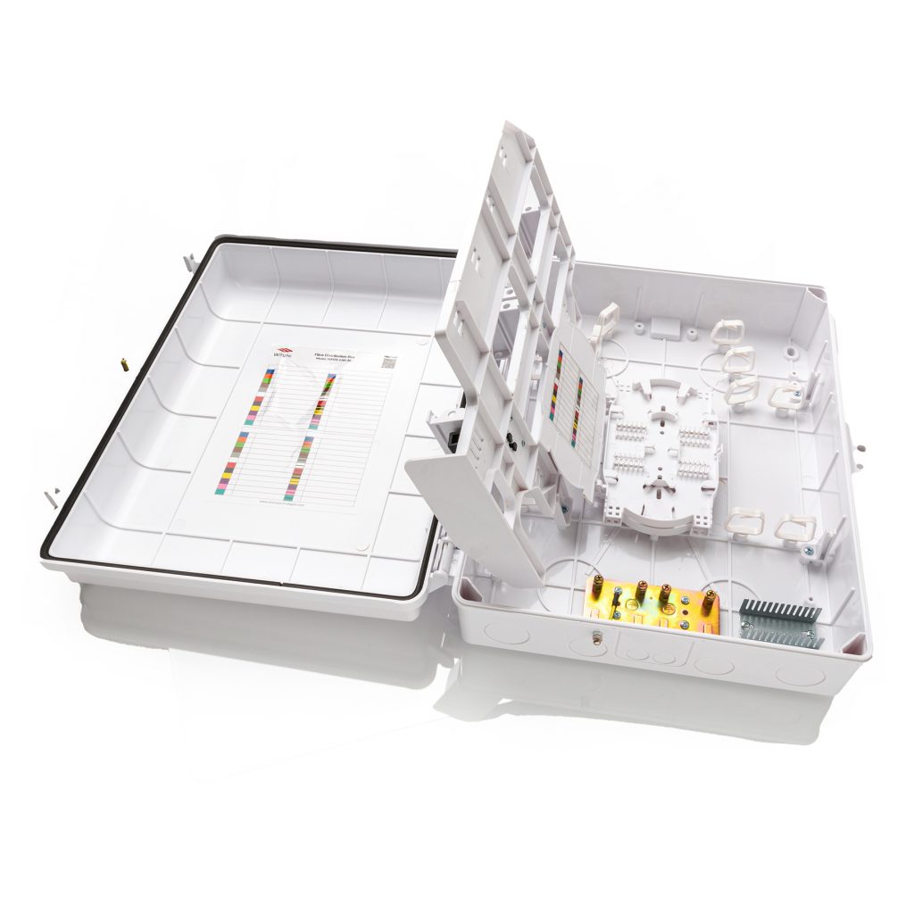 Distribution-Box