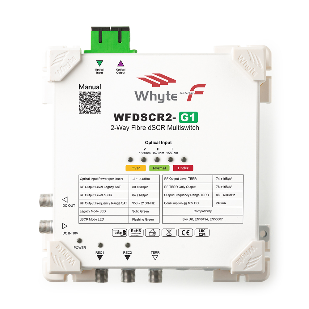 WFDSCR2-G1