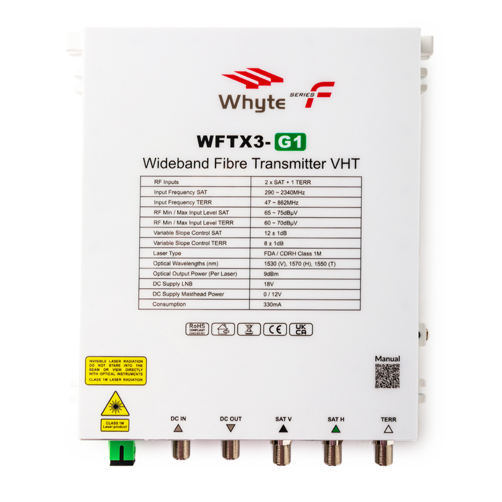 WFTX3-G1